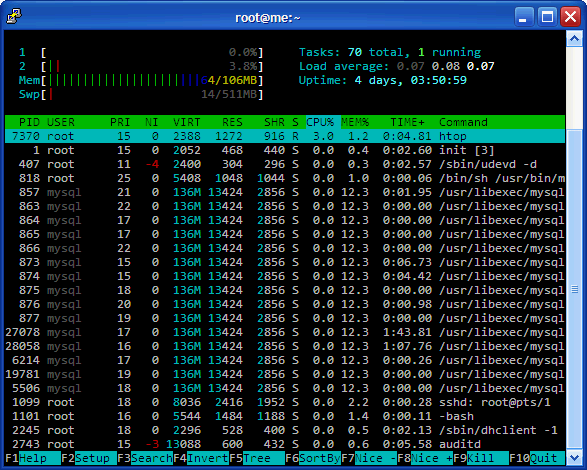 htop。比top更top的linux即時監控軟體