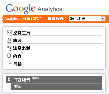 Google Analytics自訂報告。還頗好玩的！推一下！