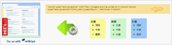 網站邊緣即時顯示網站線上人數。whos.amung.us新的Widget