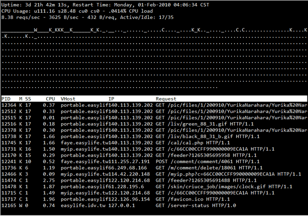 ntop netflow