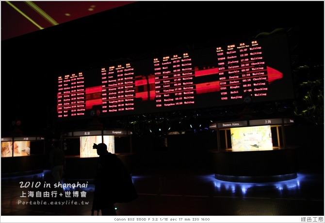 上海世博會。城市生命主題。世博軸