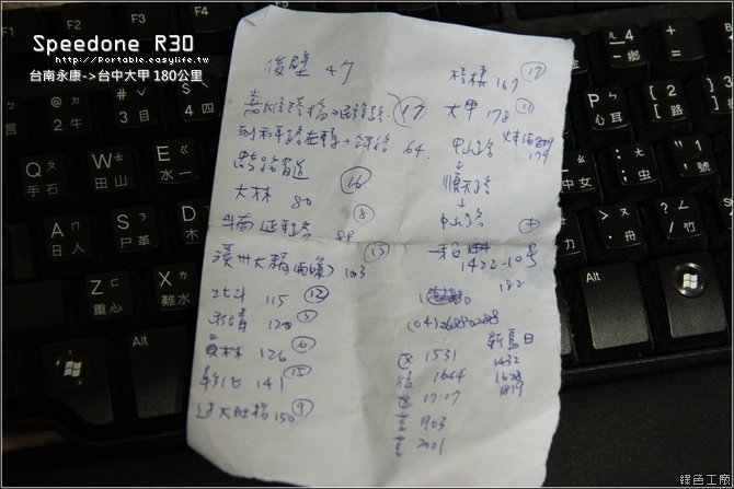 Speedone R30的最終體驗 - 182公里長途之旅。