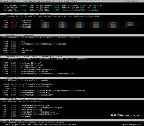 GoAccess。立即分析Apache與Nginx網路伺服器紀錄