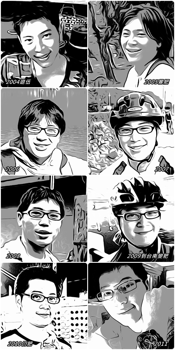 不敢面對的真相～自我挑戰「瘦身」課題