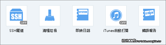 iTools 簡單易用的蘋果設備同步管理軟體