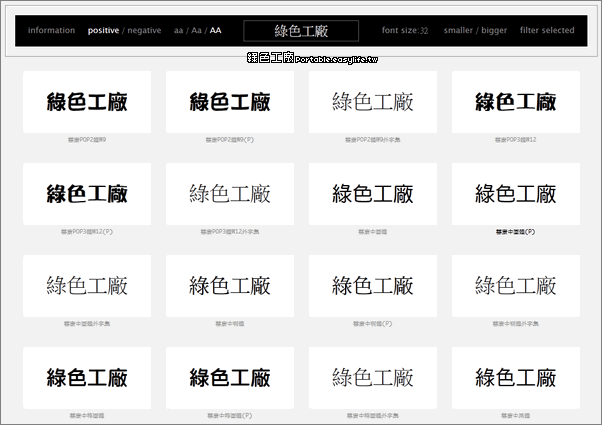 Wordmark.it - 字型好不好看？透過網頁一起來看看！