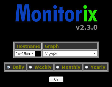 Monitorix。Linux效能監控～MRTG真的可以丟掉了～