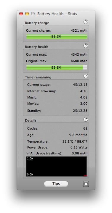 MacBook電池壽命也是要保養的～Battery Health教你該怎麼省電！