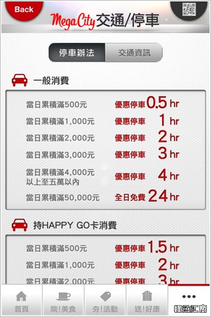 逛!City。大遠百專用App，帶您輕鬆玩樂Mega City、Top City、Big City