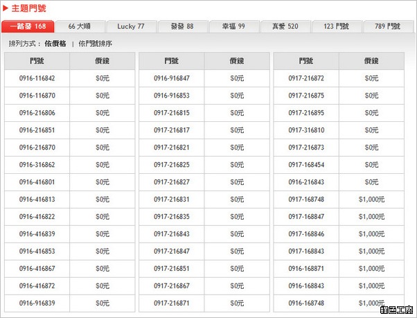 遠傳網路門市、FET搜好康、月月有好禮、壽星禮