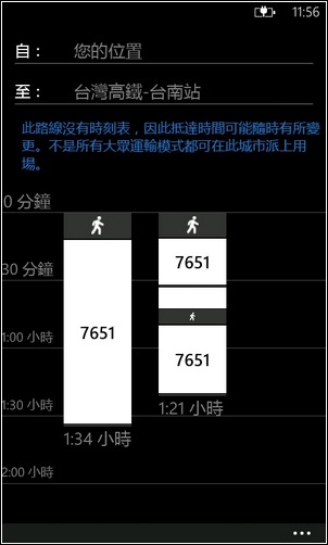 Nokia Lumia 900 白色開箱。Windows Phone