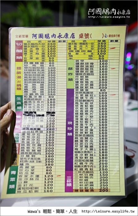 【永康】阿國鵝肉，來台南多年終於吃到了傳說中的美味熱炒