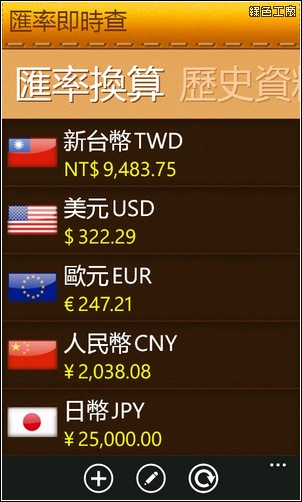 【Windows Phone】匯率即時查，出國換錢的方便助手