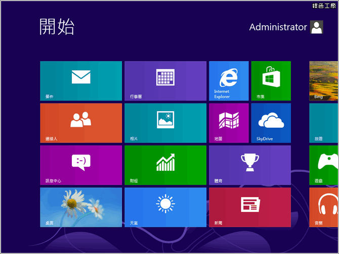 Windows 8 升級版安裝啟用步驟 Step by Step