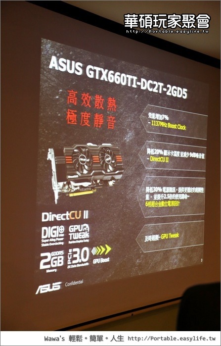 2012 Q3 Asus Focus Group。華碩玩家聚會