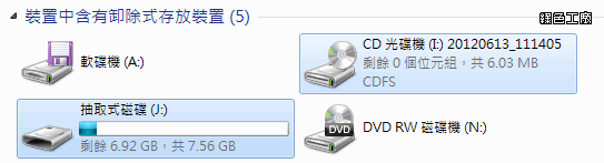 卡碟機三代，SD卡碟機。SD卡光碟燒錄模擬器