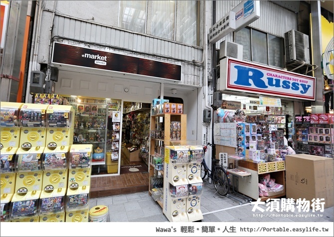 大須商店街、購物街。名古屋旅遊。昇龍道