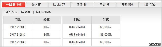 智慧型手機優惠盡在遠傳網路門市