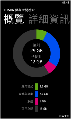 Lumia 儲存空間檢查，檢測 Lumia 手機空間的絕佳工具