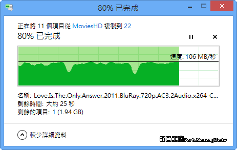 Synology DS213+ 開箱評測