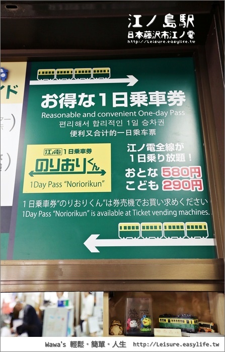 日本江之電，江之島站。日本藤澤旅遊、自由行、日本電車旅遊