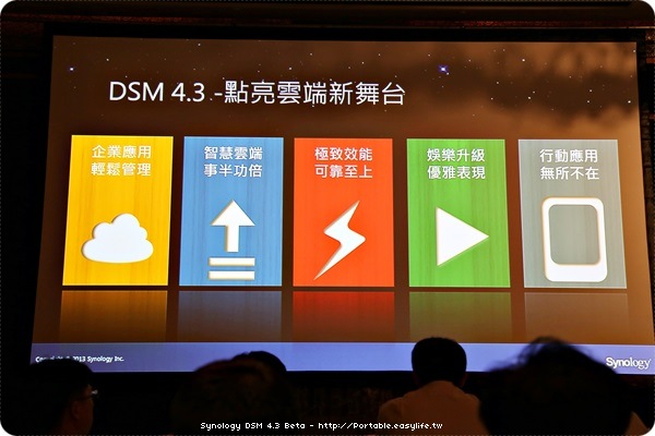 DSM 4.3 Beta 發表會，功能全面再進化！這已經不是 NAS 了吧！