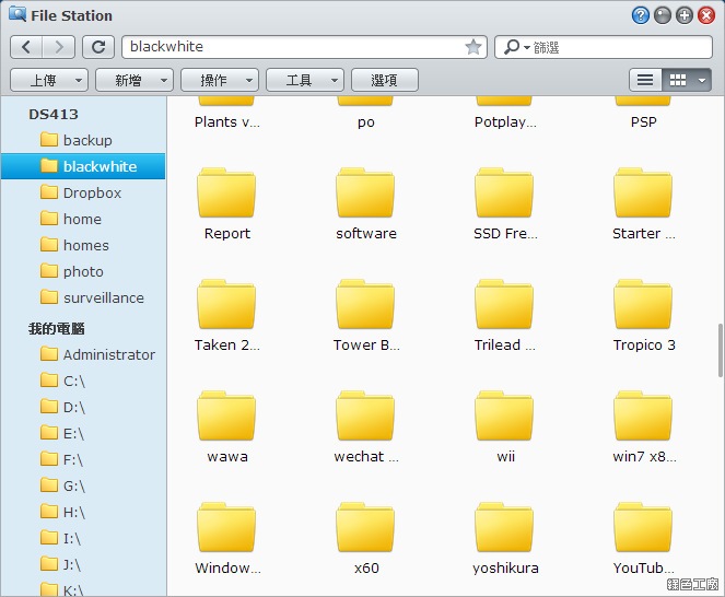 synology file station權限