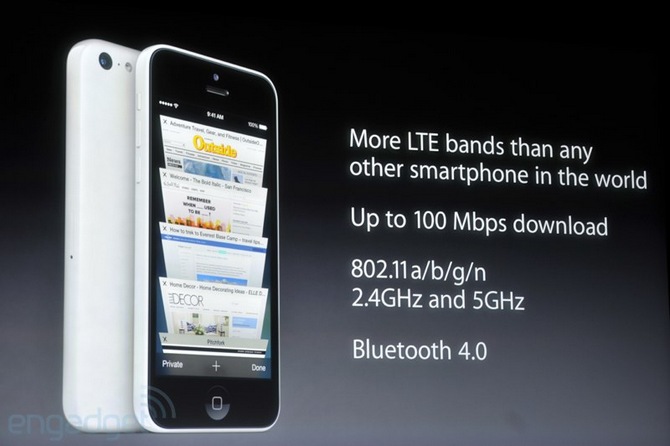 iPhone 5c規格、iPhone 5s規格