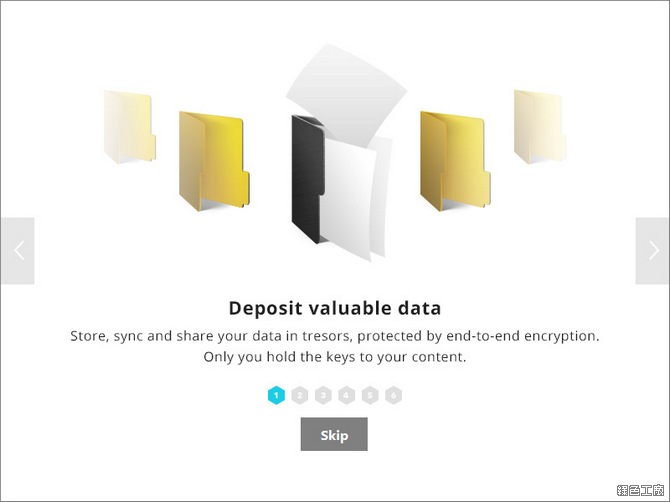 Tresorit免費雲端空間