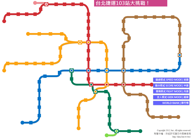 台北捷運103站大挑戰，你有自信來挑戰嗎？