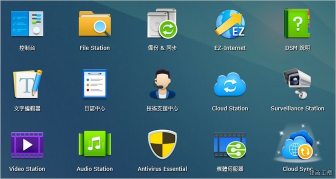 Synology Cloud Sync雲端同步，支援雙向同步Dropbox、Google Drive與百度雲
