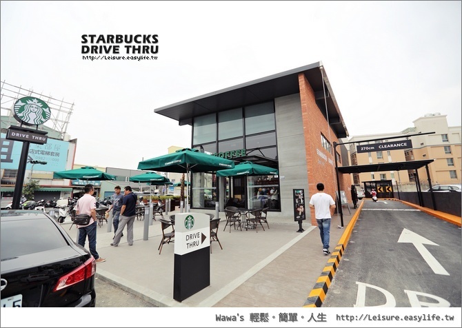 【台南】星巴克得來速 DRIVE THRU，全台第一間永康開幕！還有限量紀念馬克杯唷！