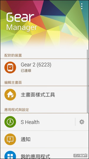 Samsung GALAXY S5、Samsung Gear 2 開箱