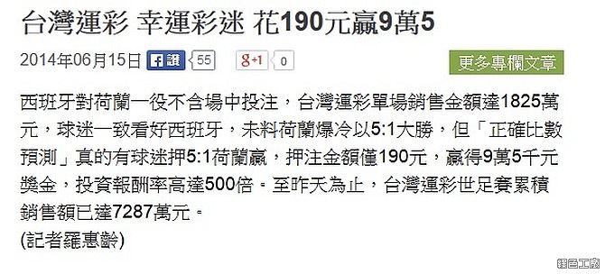 世界盃足球賽運彩懶人包！怎麼買？怎麼看？怎麼贏大錢？