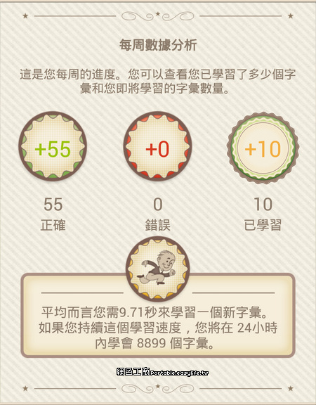 【Android】UnlockYourBrain 學習英文單字就在手機解鎖時，讓自己的英文能力進階再進階！
