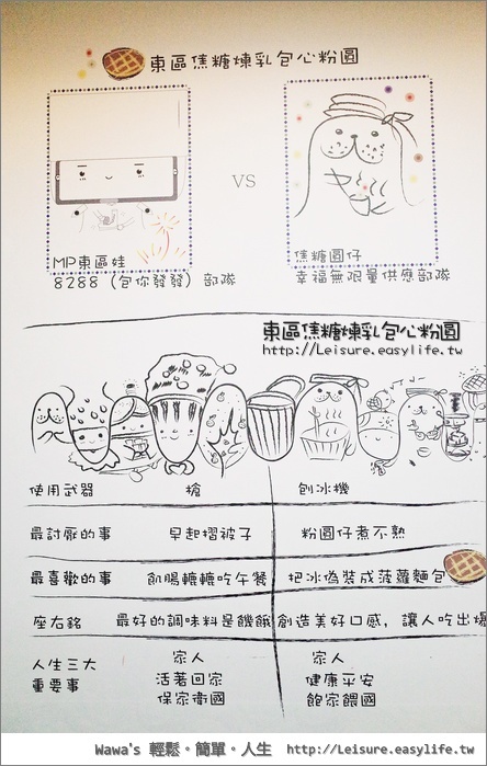 【台南】東區焦糖煉乳包心粉圓，分店開不停的菠蘿麵包剉冰！（安平店）