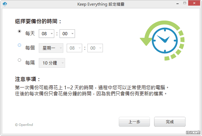 Keep Everything 備份雲