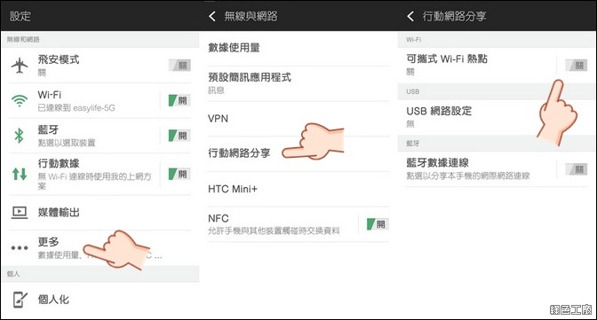 Wifi Tether Toggle 一鍵開啟手機網路熱點