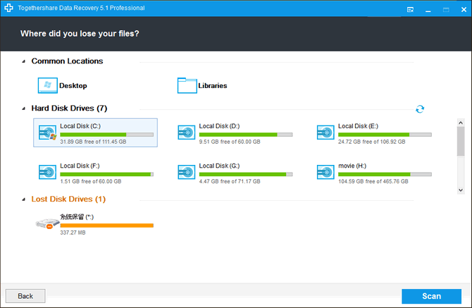 TogetherShare Data Recovery Professional 序號