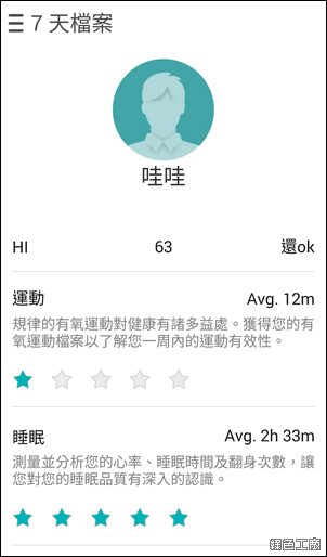 ASUS VivoWatch 開箱評測