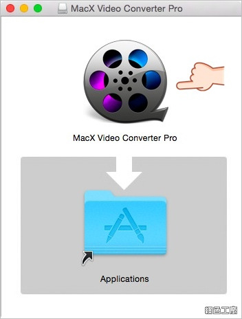 MacX Video Converter Pro 限時免費序號 License