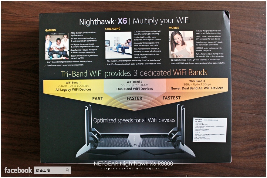 Netgear Nighthawk 夜鷹 X6 R8000 