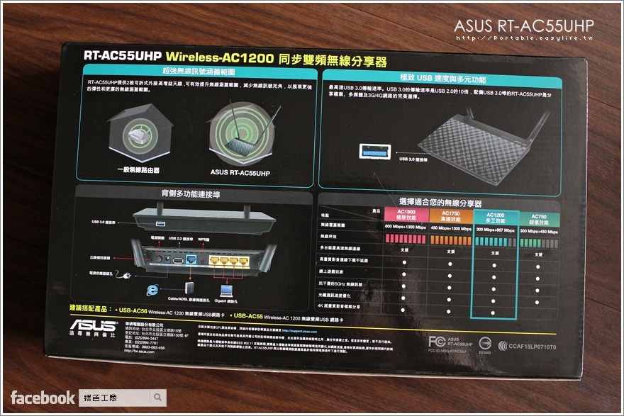 ASUS 華碩 RT-AC55UHP 雙頻 AC1200 Gigabit 無線分享器