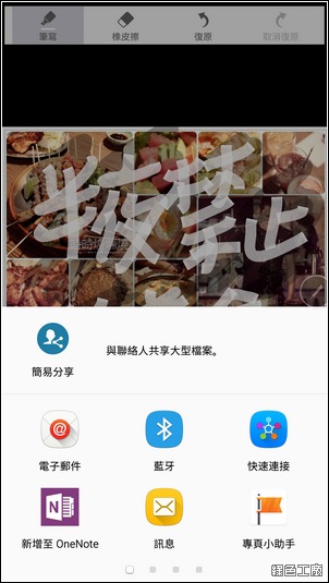 Samsung Galaxy Note 5 開箱評測