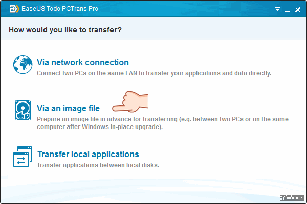 EaseUS Todo PCTrans 限時免費 License