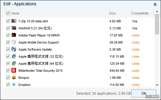EaseUS Todo PCTrans 限時免費 License