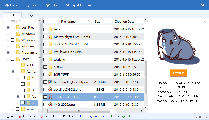 MiniTool Power Data Recovery 序號 Licnese