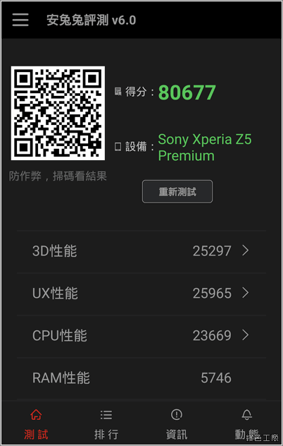 SONY Xperia Z5 Premium 開箱評測