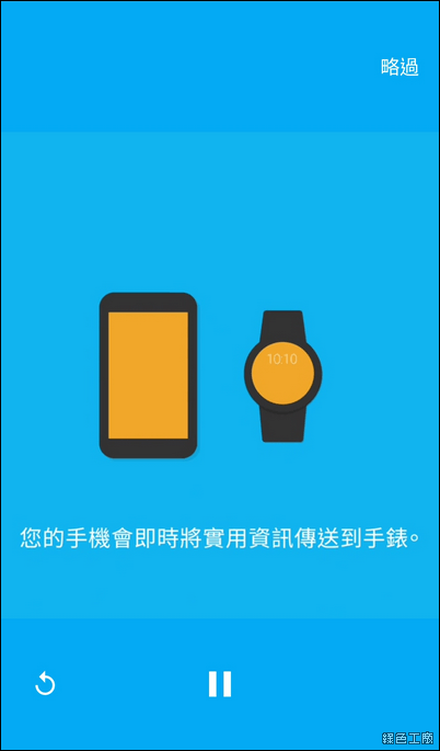 ASUS ZenWatch 2 智慧型手錶