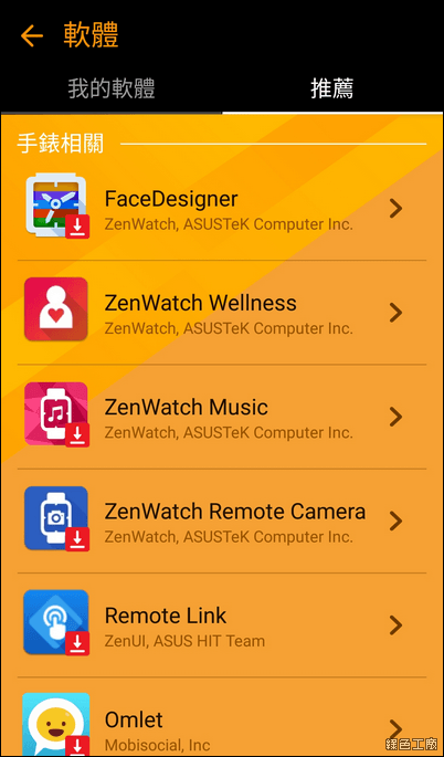 ASUS ZenWatch 2 智慧型手錶